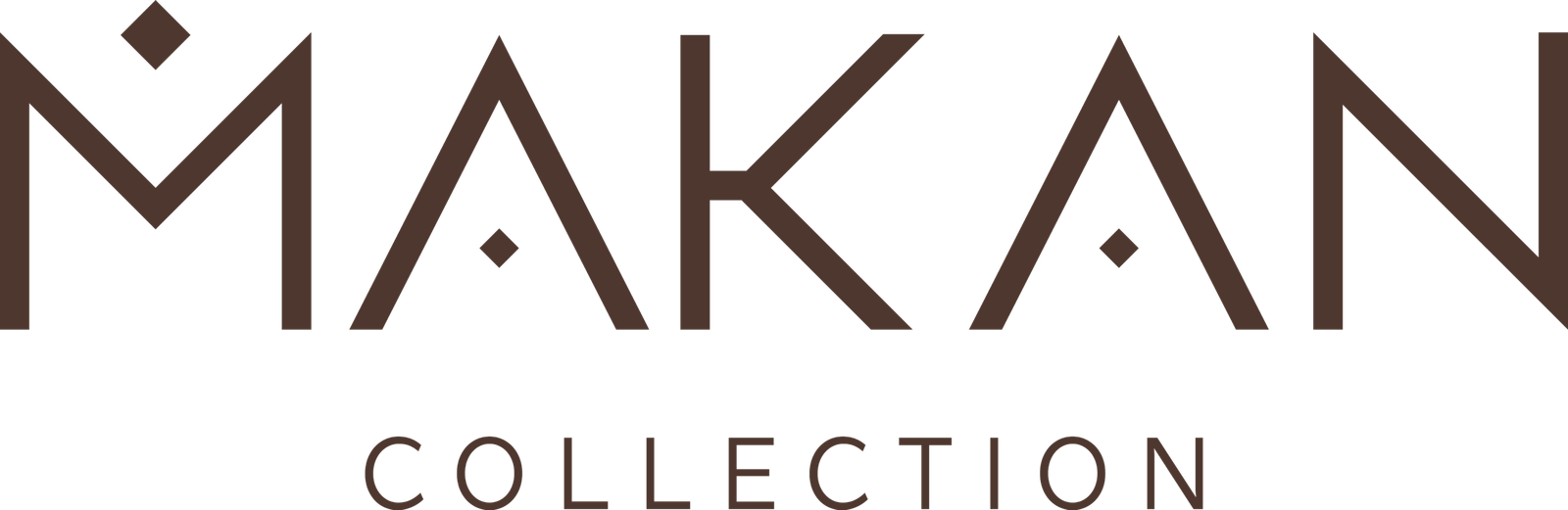 Makan Collection